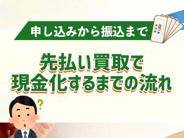 先払い買取で現金化するまでの流れ