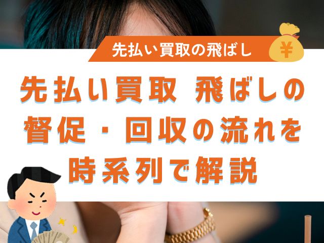 先払い買取 飛ばしの督促・回収の流れを時系列で解説