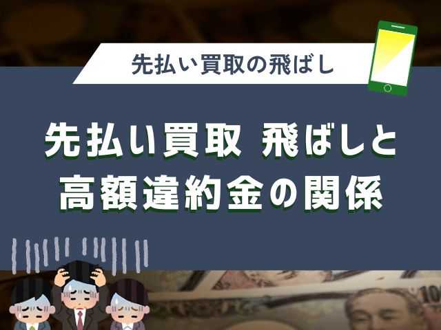 先払い買取 飛ばしと高額違約金の関係