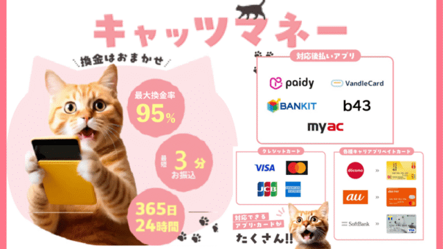 キャッツマネー_バナー